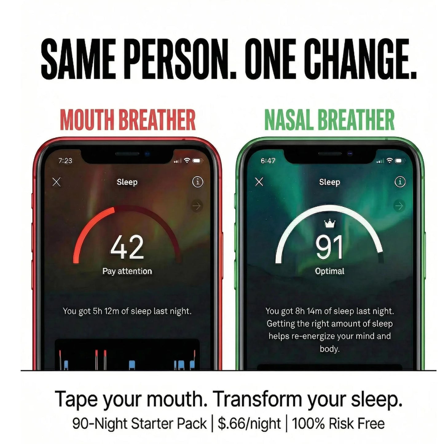 Mouth Tape