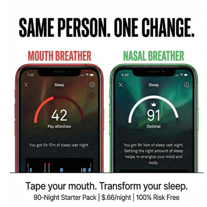 Mouth Tape